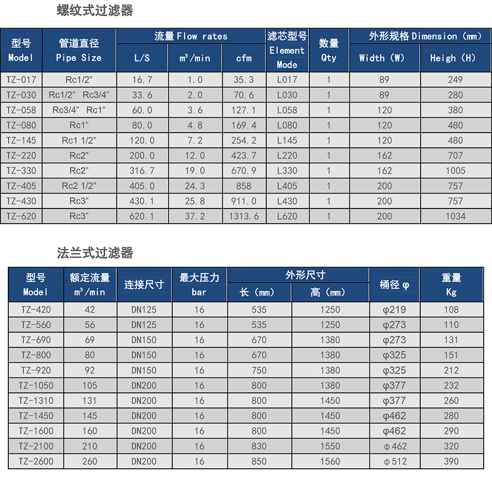 详情页参数表.jpg