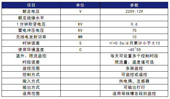 tqz照明母线槽系列